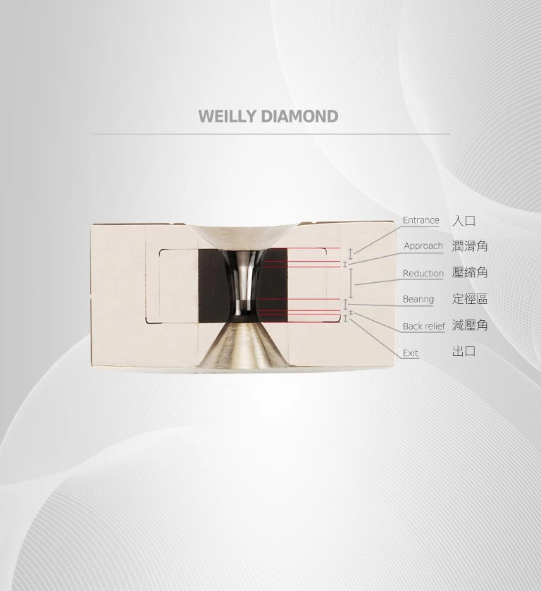 威力鑽石工業股份有限公司